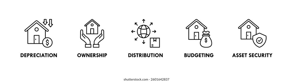 Asset Management banner web icon illustration concept with icon of depreciation, ownership, distribution, budgeting, and asset security