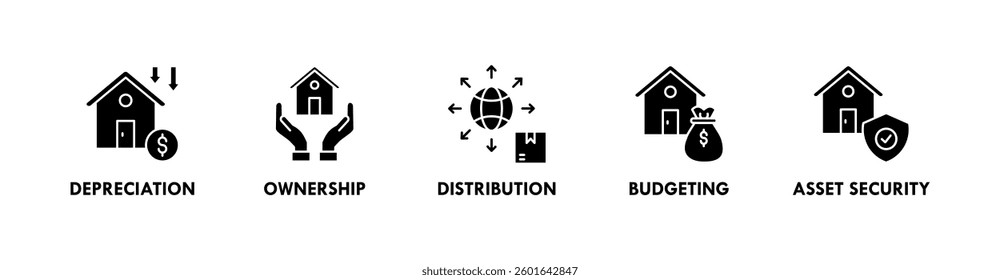 Asset Management banner web icon illustration concept with icon of depreciation, ownership, distribution, budgeting, and asset security