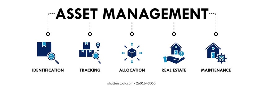 Asset Management banner web icon illustration concept with icon of identification, tracking, allocation, real estate, and maintenance