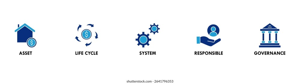 Asset management banner web icon vector illustration concept with icon of asset, life cycle, system, responsible and governance