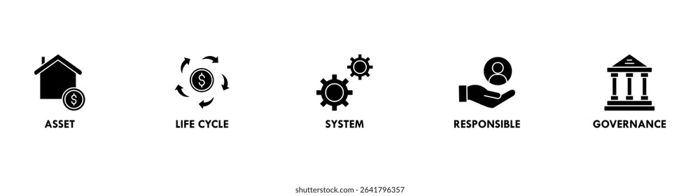 Asset management banner web icon vector illustration concept with icon of asset, life cycle, system, responsible and governance
