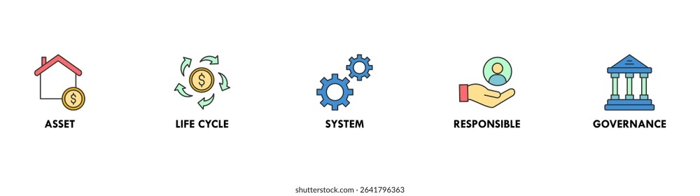 Asset management banner web icon vector illustration concept with icon of asset, life cycle, system, responsible and governance