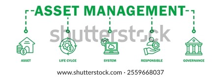 Asset management banner web icon vector illustration concept with icon of asset, life cycle, system, responsible and governance