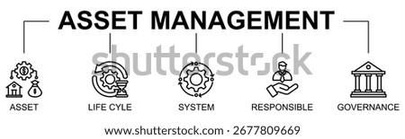 Asset Management banner web icon vector illustration concept with icon of asset, asset life cycle, asset system, responsibility, governance
