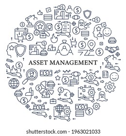 Asset management circle poster. Financial resources. Monitoring accounts. Identification, evaluation.Control.Business concept.Isolated vector template
