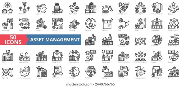 Asset management icon collection set. Containing systematic, approach, human capital, physical objects, buildings, equipment, intangible icon. Simple line vector.