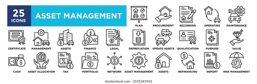 Conjunto de coleta de ícone do Gerenciamento de Ativos. Contendo o financiamento de projetos, negócios, gerenciamento, dinheiro, investimento, ativo