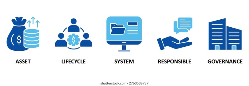 Asset management icon set vector illustration concept with icon of asset, life cycle, system, responsible and governance