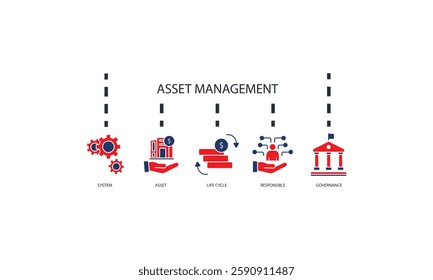 Asset management icons set isolated on White Background Flat style design