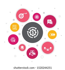 asset management Infographic 10 steps bubble design.audit, investment, business, stability icons