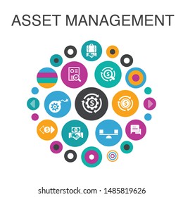 Asset Management Infographic Circle Concept. Smart UI Elements Audit, Investment, Business, Stability  