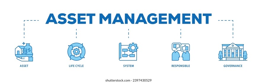 Asset management infographic icon flow process which consists of asset, life cycle, system, responsible and governance icon live stroke and easy to edit