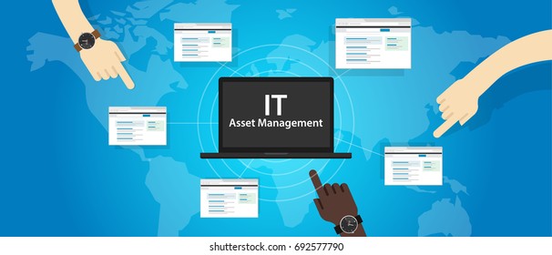 IT Asset Management Or ITAM Concept Of Managing Information Technology Resources In Company Such As Hardware Software And Other Resources