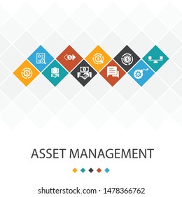 asset management trendy UI template infographics concept. audit, investment, business, stability icons