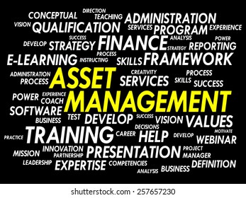 Asset Management word cloud, business concept