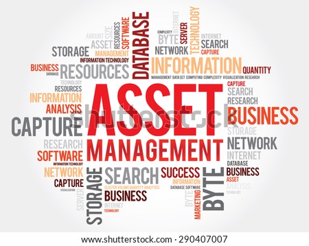 Asset Management word cloud, business concept