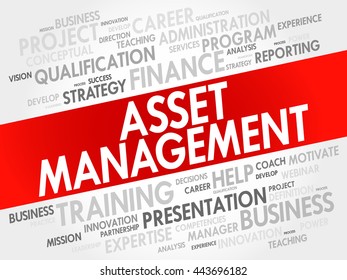 Asset Management word cloud collage, business concept background