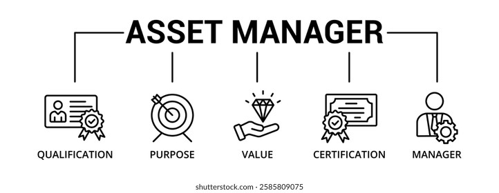 Asset manager banner icon with qualification, purpose, value, certification, manager