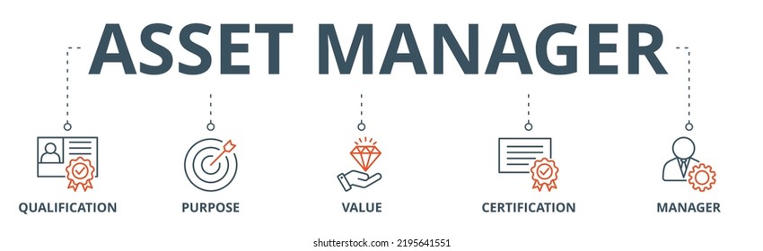 Asset manager banner web icon vector illustration concept with icon of qualification, purpose, value, certification and manager