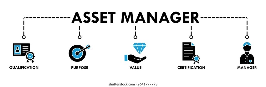 Asset manager banner web icon vector illustration concept with icon of qualification, purpose, value, certification and manager