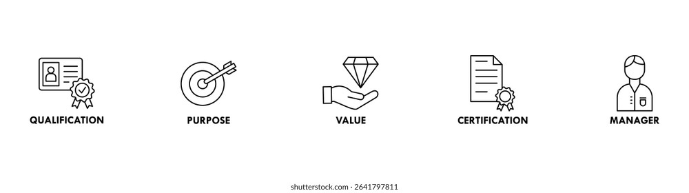 Asset manager banner web icon vector illustration concept with icon of qualification, purpose, value, certification and manager