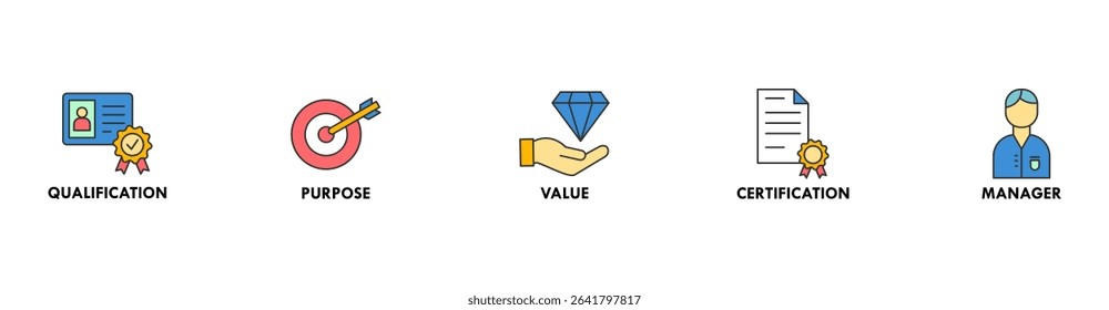 Asset manager banner web icon vector illustration concept with icon of qualification, purpose, value, certification and manager