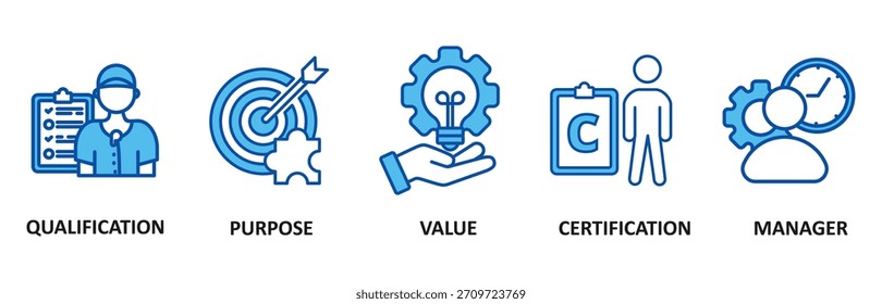 Conjunto de iconos de Web de Anuncio de administrador de activos En Ilustración vectorial de estilo azul foricon de calificación, propósito, valor, certificación y gerente