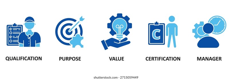 Conjunto de iconos de Web de Anuncio de administrador de activos En Ilustración vectorial de estilo azul foricon de calificación, propósito, valor, certificación y gerente