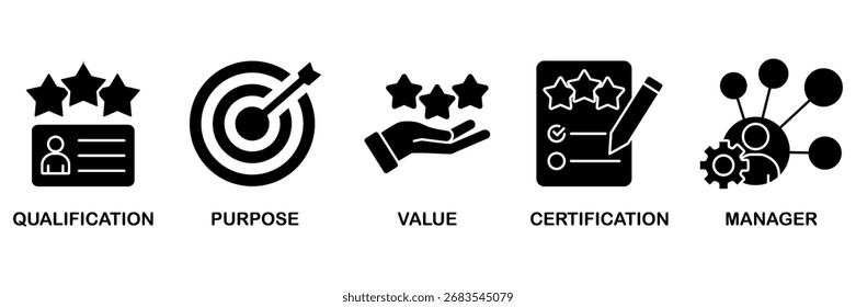 Asset manager icon set vector illustration concept for qualification, purpose, value, certification and manager