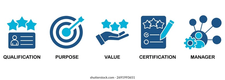 Asset manager icon set vector illustration concept for qualification, purpose, value, certification and manager