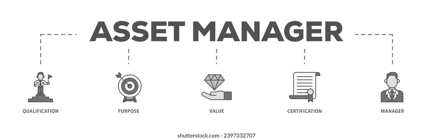 Asset manager infographic icon flow process which consists of qualification, purpose, value, certification and manager icon live stroke and easy to edit