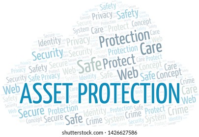 Asset Protection word cloud. Wordcloud made with text only.
