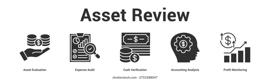 Asset Review web banner icon set vector illustration concept for business with icon of Asset Evaluation, Expense Audit, Cash Verification, Accounting Analys.