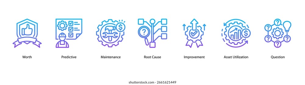 Asset Value web banner icon vector illustration featuring Worth, Predictive, Maintenance, Root Cause, Improvement, Asset Utilization, and Question.