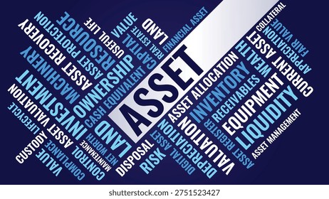 Asset Word Cloud Design for Poster, Wall Art, Accounting Education Banner, Classroom Decor. Asset diagonal blue finance typography