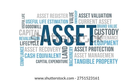 Asset Word Cloud Design for Poster, Wall Art, Business Training Print, Classroom Decor. Asset minimalist blue typography