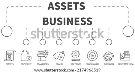 assets business Vector Illustration concept. Banner with icons and keywords . assets business symbol vector elements for infographic web