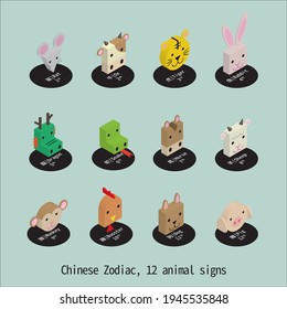 assets of the Chinese Zodiac  under isometric(2.5D) viewing angle can be used for any decorative purpose.