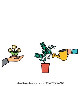 Assets and Passive Income Lifestyle