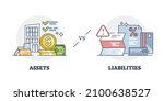 Assets vs liabilities as balance with debts and incomes outline diagram. Labeled educational economical or financial company and business value calculation vector illustration. Payments versus profit.