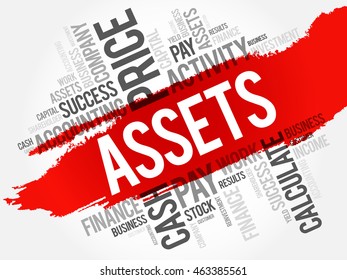 Assets word cloud collage, business concept background