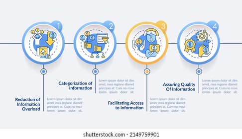 Assignments of information industry circle infographic template. Data visualization with 4 steps. Process timeline info chart. Workflow layout with line icons. Lato-Bold, Regular fonts used
