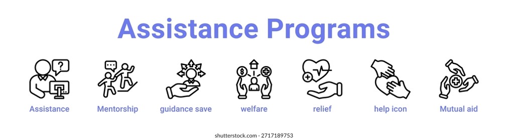 Banner e coleção do ícone Programas de Assistência