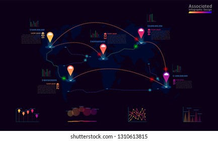 associated company factory world map mark point infographic design with summary graph chart data vector illustration eps10