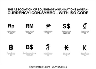 The Association of Southeast Asian Nations (ASEAN) Currency Icon-Symbol, ASEAN Country Currency Sign. Vector Illustration