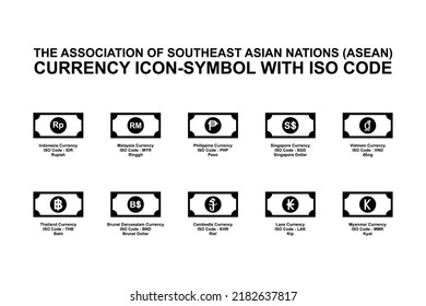 The Association of Southeast Asian Nations (ASEAN) Currency Icon-Symbol, ASEAN Country Currency Sign. Vector Illustration