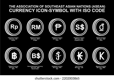 The Association of Southeast Asian Nations (ASEAN) Currency Icon-Symbol, ASEAN Country Currency Sign. Vector Illustration