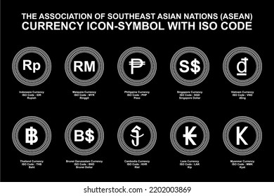 The Association of Southeast Asian Nations (ASEAN) Currency Icon-Symbol, ASEAN Country Currency Sign. Vector Illustration