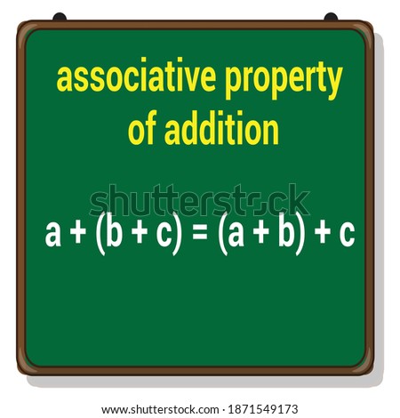 associative property of addition definition