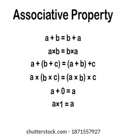 associative property definition, binary operations